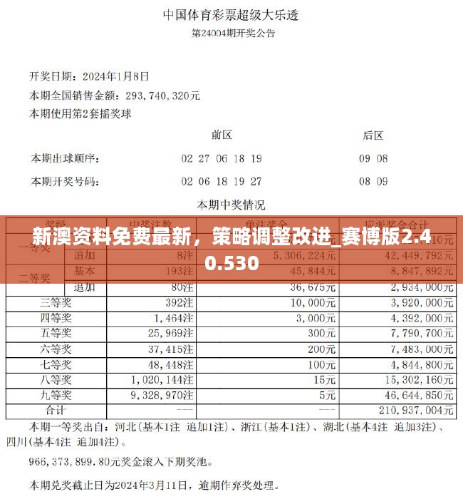 新澳门免费资料,高度协调策略执行_豪华版180.300