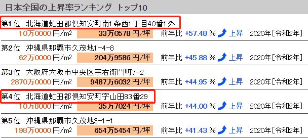 香港正版二四六天天开奖结果,全面解析说明_投资版70.452