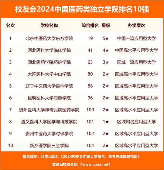 新澳门六开奖结果2024开奖记录查询网站,涵盖了广泛的解释落实方法_纪念版3.866