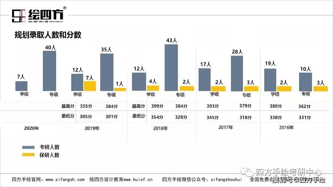 新澳精准资料,未来规划解析说明_iShop29.891