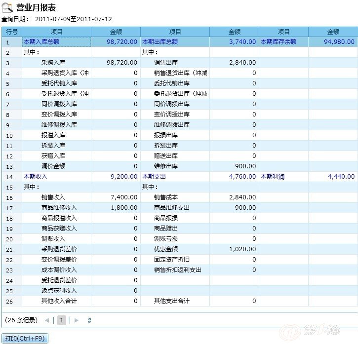 管家婆204年資料一肖小龙女,创新计划分析_XP37.540