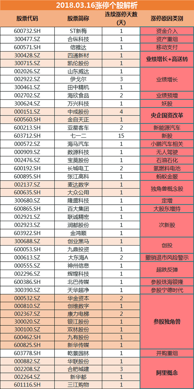 新澳门彩开奖结果2024开奖记录,全面执行计划_豪华款43.124