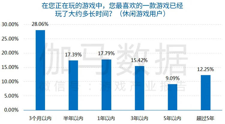 港彩二四六天天好开奖结果,深入执行方案数据_OP85.739