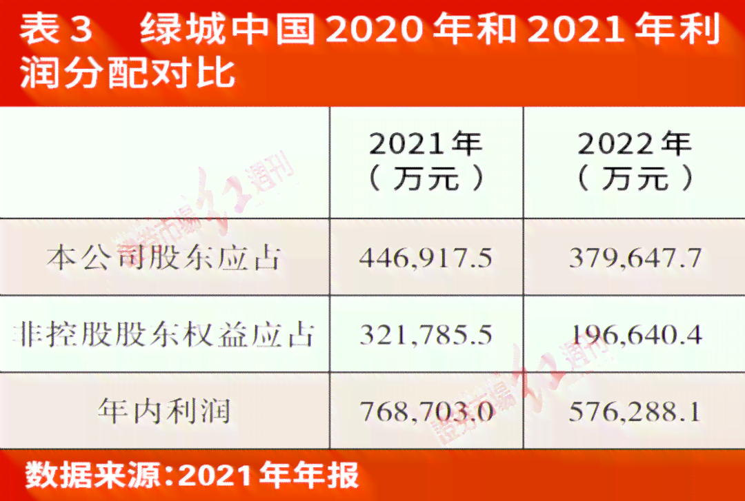 澳门资料大全正版资料2023年公开,高度协调策略执行_LE版70.888