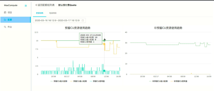 澳门一码一肖一特一中管家,经典解释落实_精简版9.762