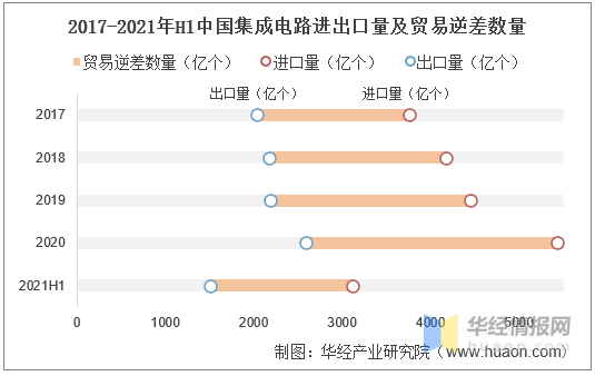 2024全年資料免費大全,国产化作答解释落实_AR版7.672