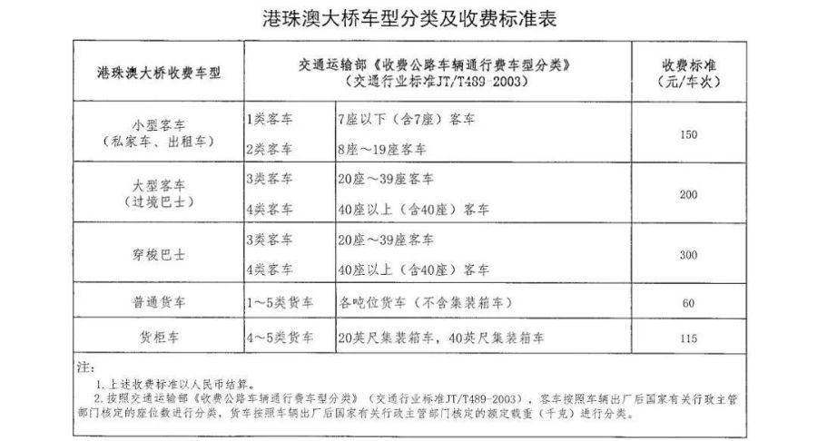 澳门六和开奖结果2024开奖记录查询,准确资料解释落实_高级款21.960