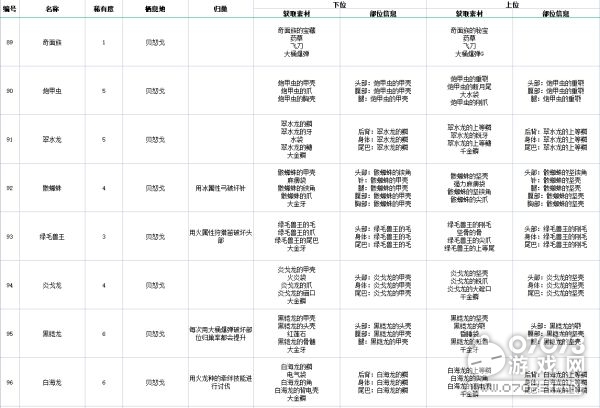 香港正版资料全年免费公开一,持久性方案设计_tool82.756