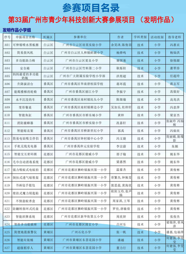 澳门六开奖结果2024开奖记录今晚直播,最佳选择解析说明_精简版28.459