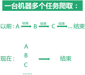 安徒生一个著名的说谎家 第3页