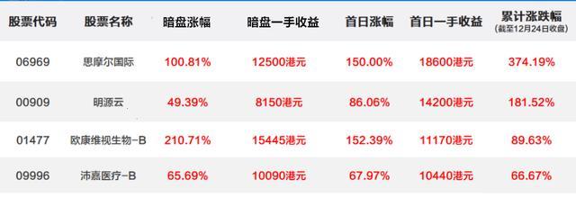 香港管家婆资料大全一,时代资料解释落实_3DM38.30.79