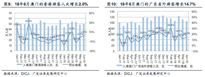 澳门彩资料查询,实地数据验证策略_Advance43.90