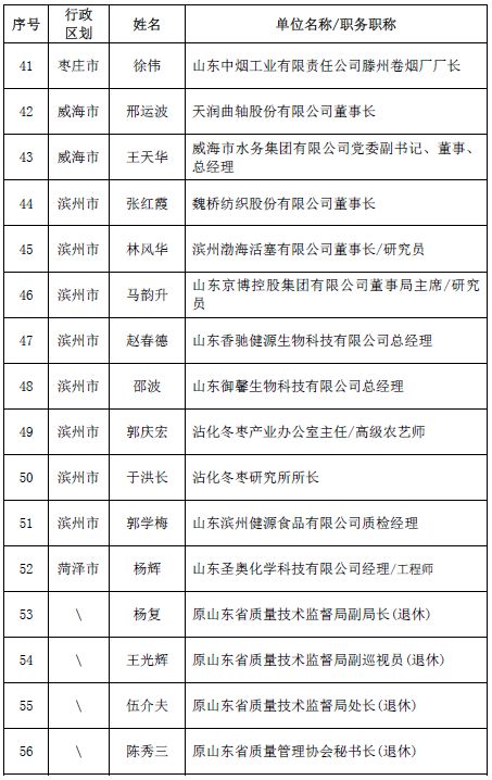 澳门今期出什么特马,国产化作答解释落实_精简版105.220