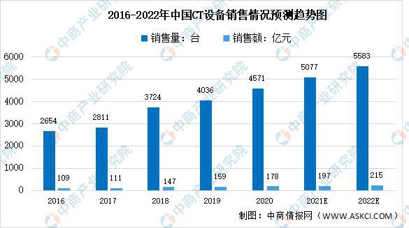 香港今晚今期开什么,专业数据解释定义_影像版34.246