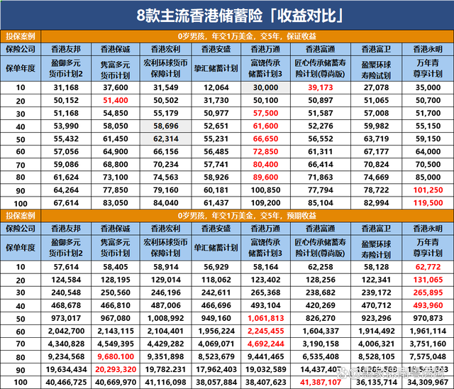 香港三期内必中一期,适用性方案解析_进阶款62.765