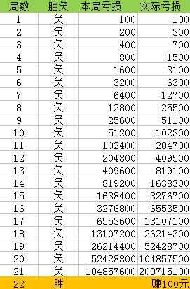 澳门一码一码100准确AO7版,实用性执行策略讲解_纪念版3.866