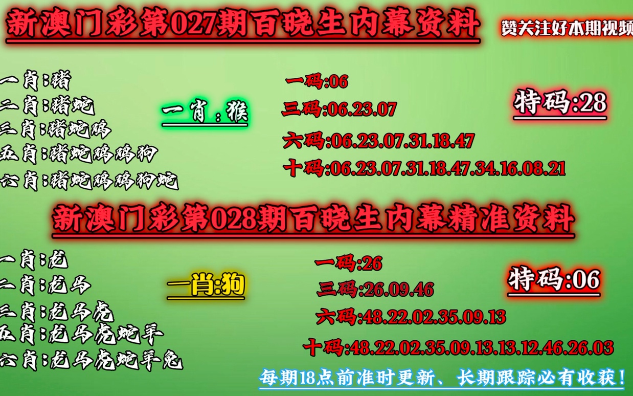 澳门今晚必中一肖一码准确9995,广泛的关注解释落实热议_豪华版3.287