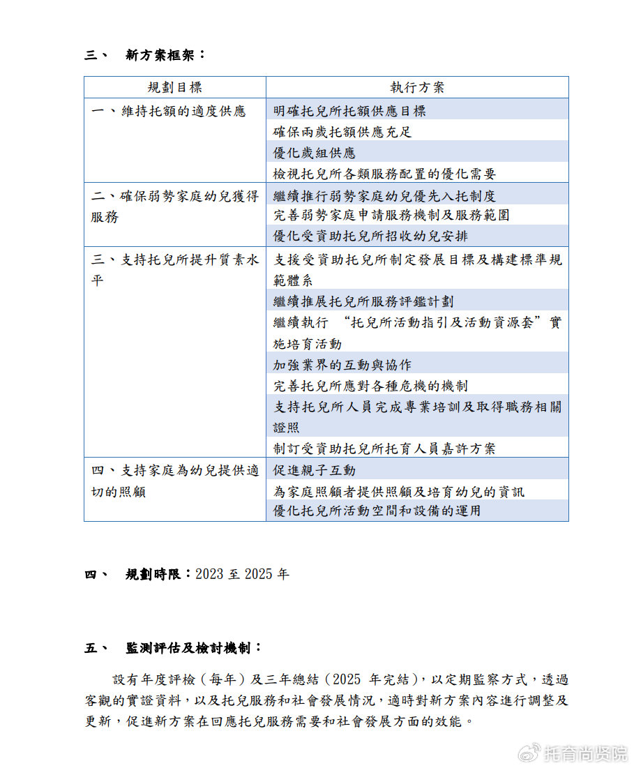 苍穹之翼 第3页