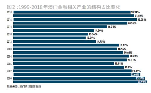 澳门开奖记录2024年今晚开奖结果,数据分析解释定义_工具版54.100