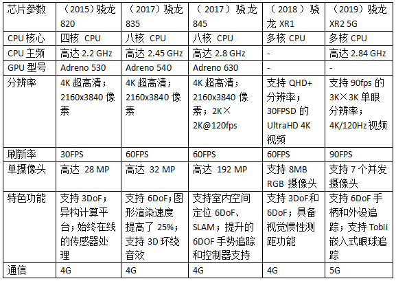 奥门天天开奖码结果2024澳门开奖记录4月9日,深入解析策略数据_定制版6.22