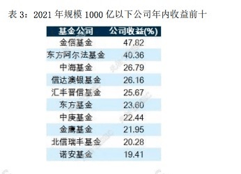 管家婆一码一肖历年真题,迅速处理解答问题_N版50.288