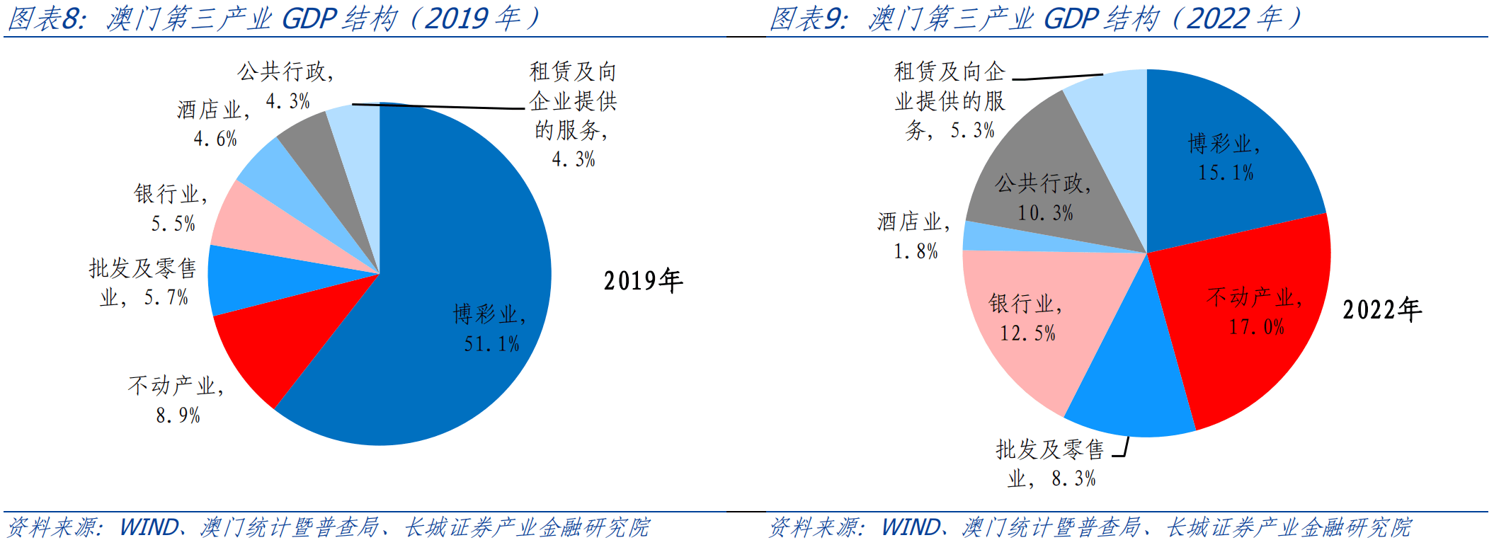 澳门开奖,深入解析数据策略_挑战款90.588