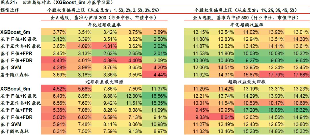 77778888管家婆必开一肖,收益成语分析落实_标准版3.66