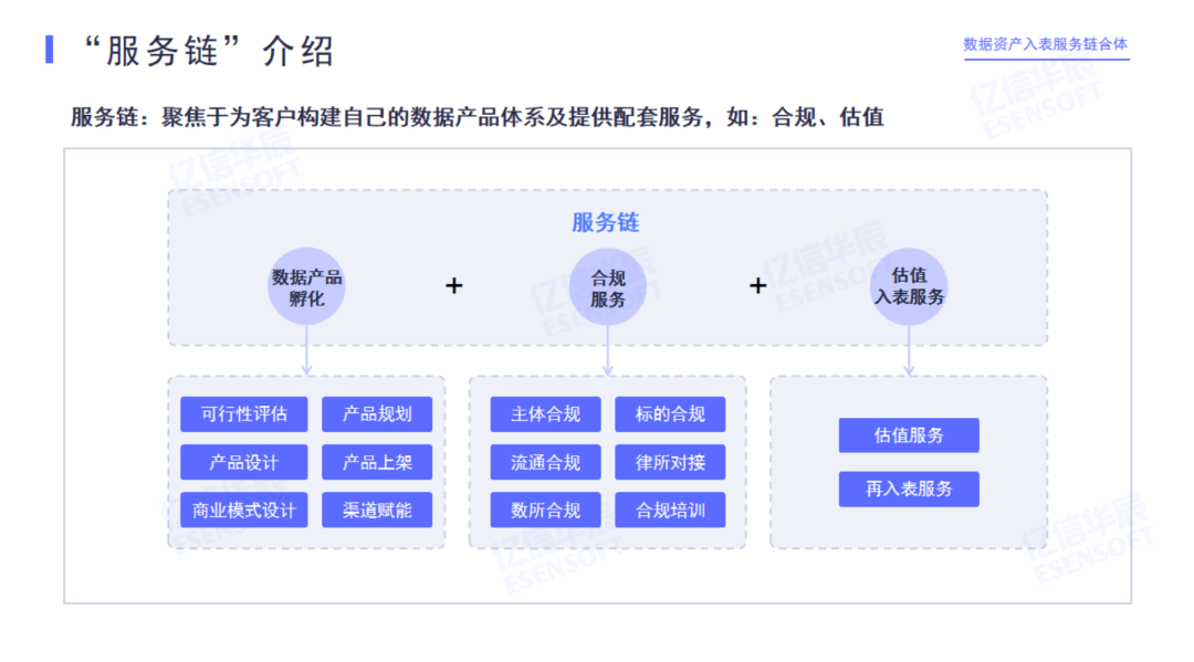 姐不吃这招丶 第3页