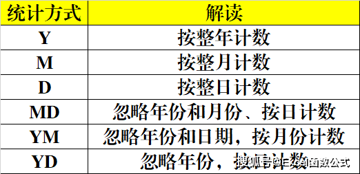 新奥门全年免费料,经典解释定义_领航款11.880