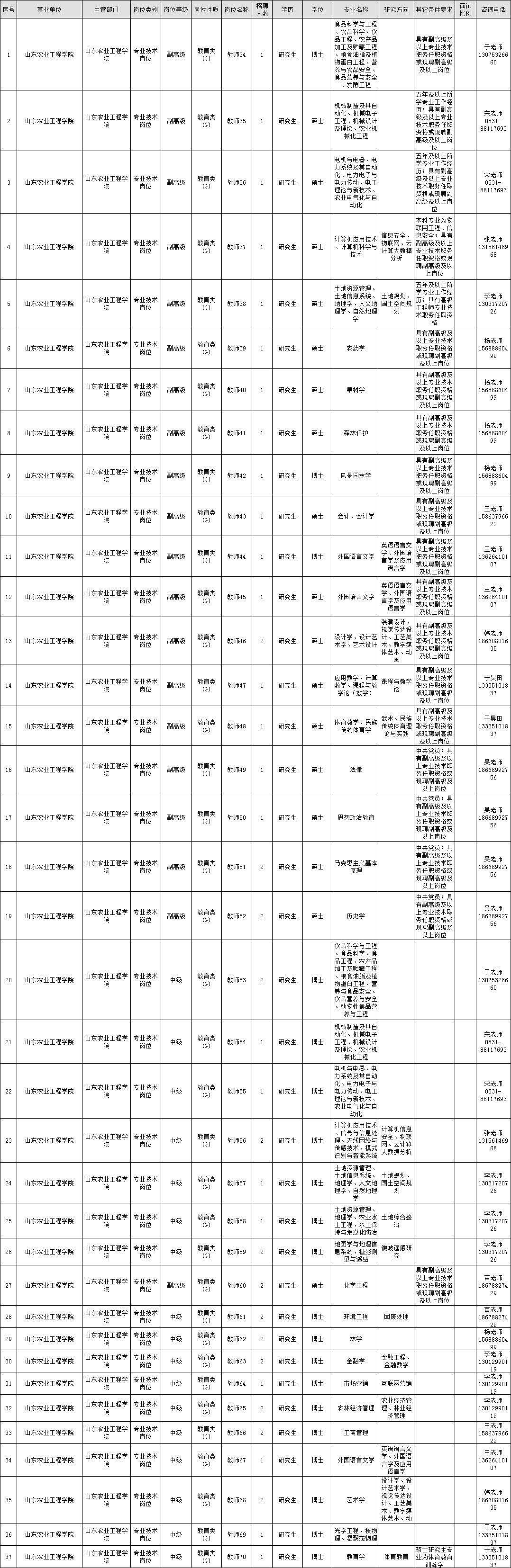 51速贷app最新版本下载及合规性探讨