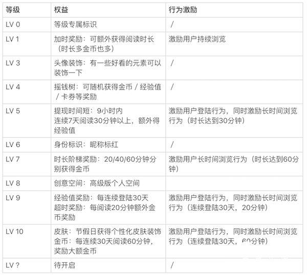 一码一肖100%中用户评价,效率资料解释落实_豪华版6.23