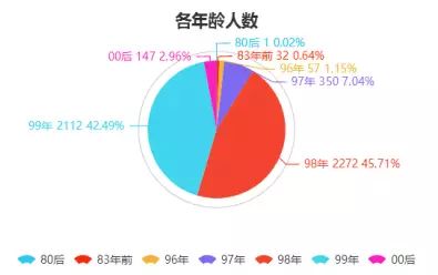 澳门管家婆100%精准,深入执行方案数据_Ultra64.416