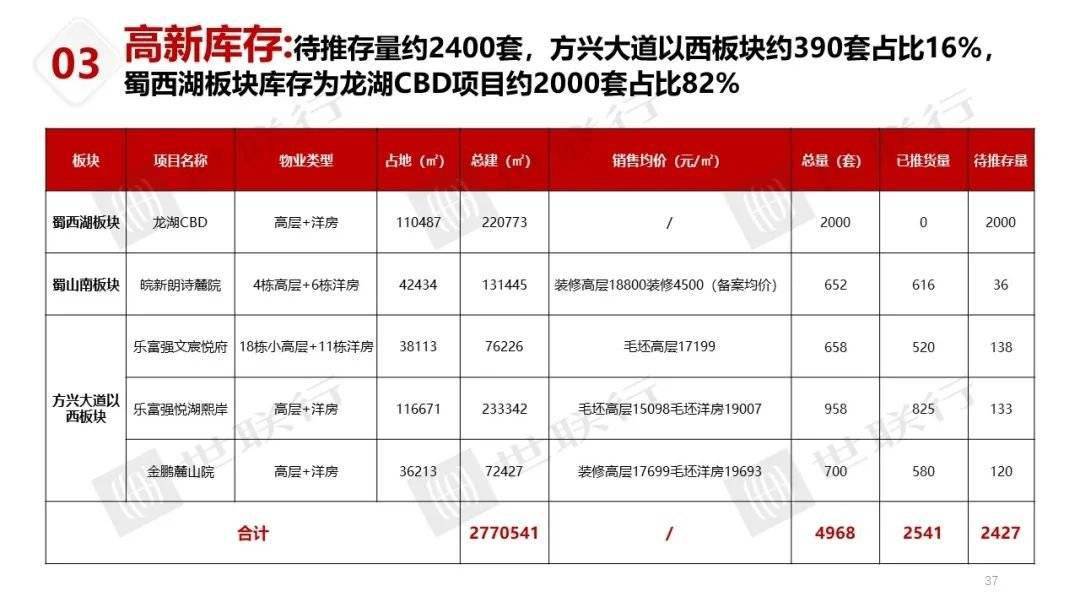 新澳门开奖结果4949开奖记录,涵盖了广泛的解释落实方法_HD38.32.12