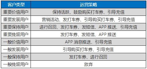 一码一肖100%中用户评价,互动性执行策略评估_专业版150.205