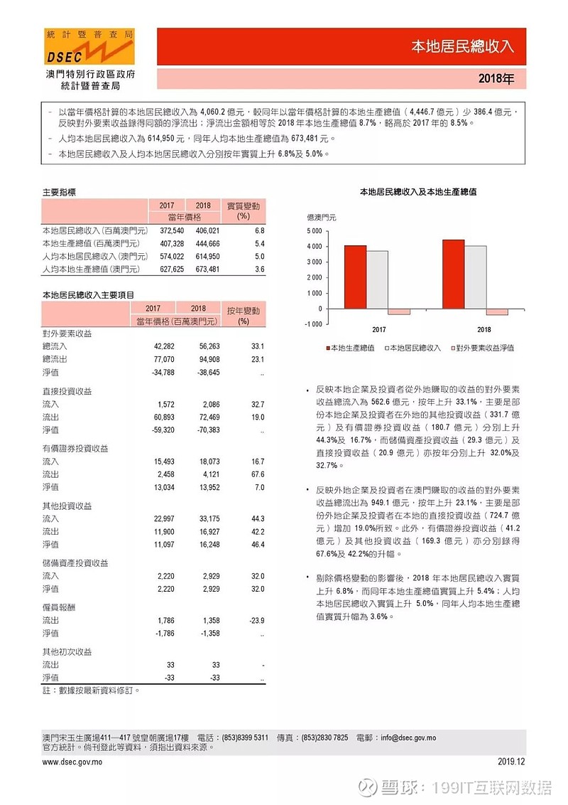 惊°世妖娆 第3页