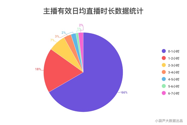 2024今晚香港开特马,实地考察数据分析_WP83.802