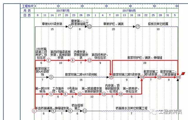 2O24管家婆一码一肖资料,调整方案执行细节_标准版90.65.32