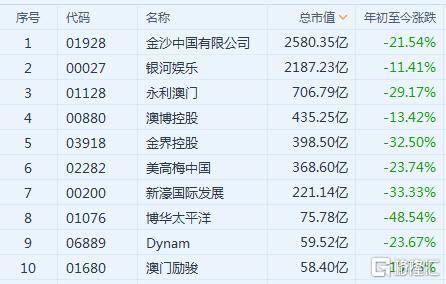 澳门内部正版资料大全嗅,收益成语分析落实_win305.210