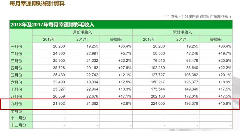 澳门最准资料免费网站2,收益成语分析落实_基础版2.229