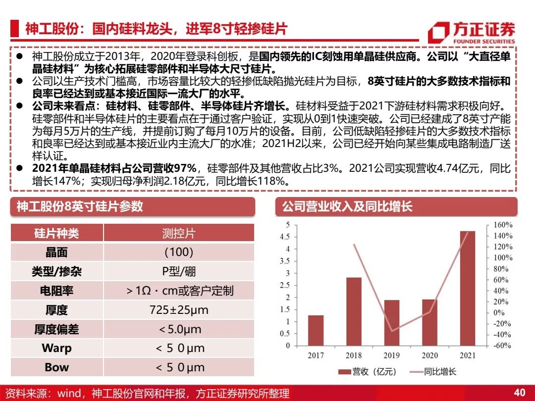 澳门精准资料大全免费看,国产化作答解释落实_创意版2.833