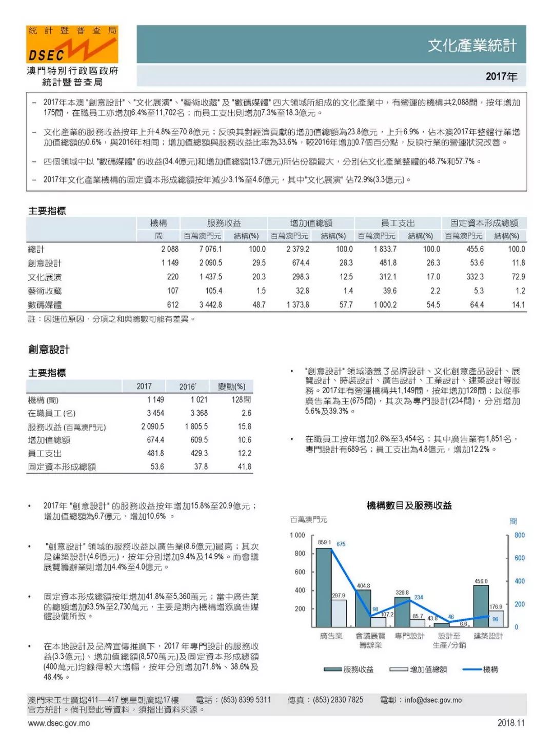 澳门一码一肖一待一中今晚,数据解答解释定义_5DM29.575