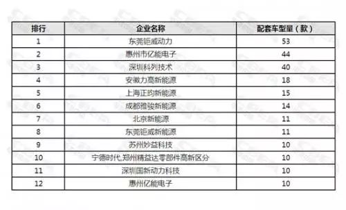 新澳门彩4949最新开奖记录,状况分析解析说明_粉丝版60.984