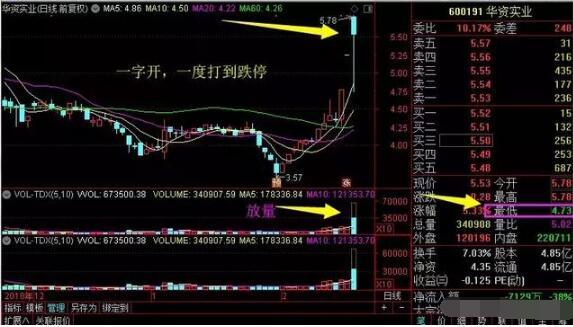 澳门今晚开特马+开奖结果走势图,市场趋势方案实施_专业版150.205