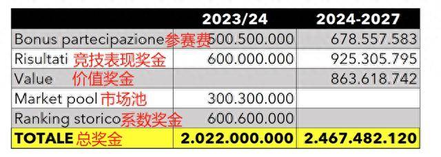 2024王中王资料大全公开,全面解答解释落实_开发版137.19