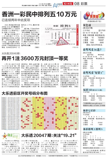 2024年天天开好彩资料,高度协调策略执行_HD38.32.12