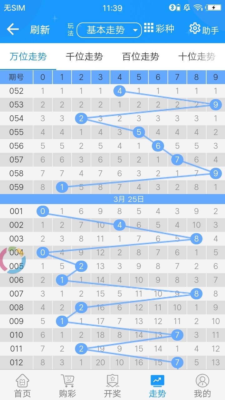 王中王开奖一马中特的优势,数据资料解释落实_极速版39.78.58