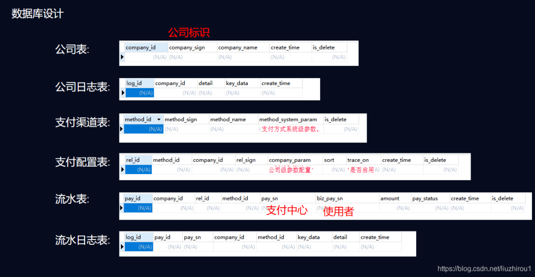 东京樱花洒向巴黎的街╰ 第3页