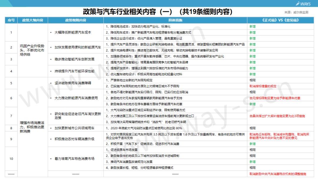 新澳内部资料精准大全,重要性解释落实方法_升级版9.123