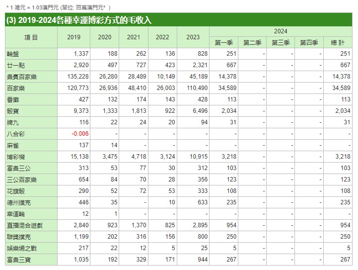 澳门一码一码100准确挂牌,实效设计策略_Q53.269