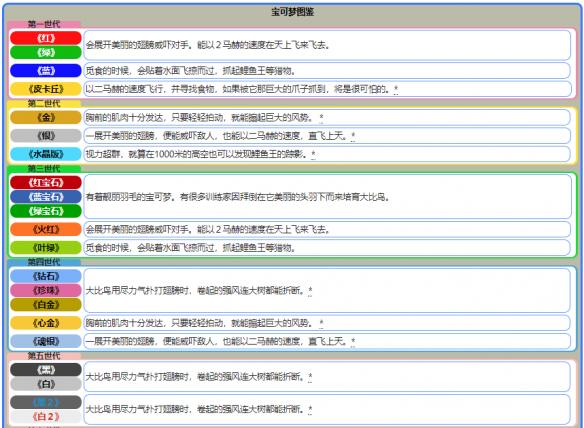 澳彩资料免费长期公开,效率资料解释定义_SE版53.725